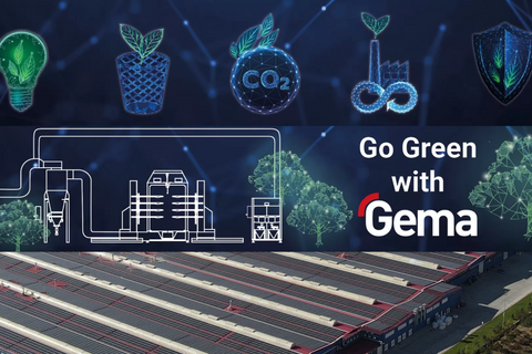 Banner Görseli